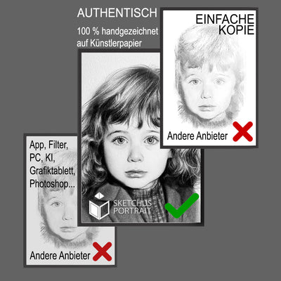 Sketchus Create a Custom Portrait hand-drawn - your picture paint nach reference photo
