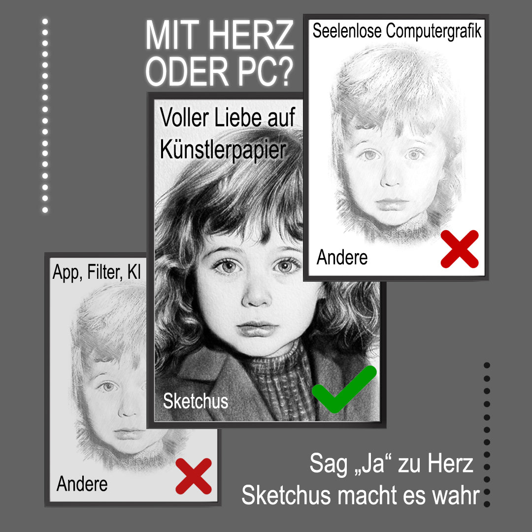 Handgezeichnetes Portrait vom Foto bei Sketchus